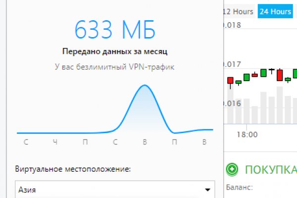 Дарк маркетплейс кракен